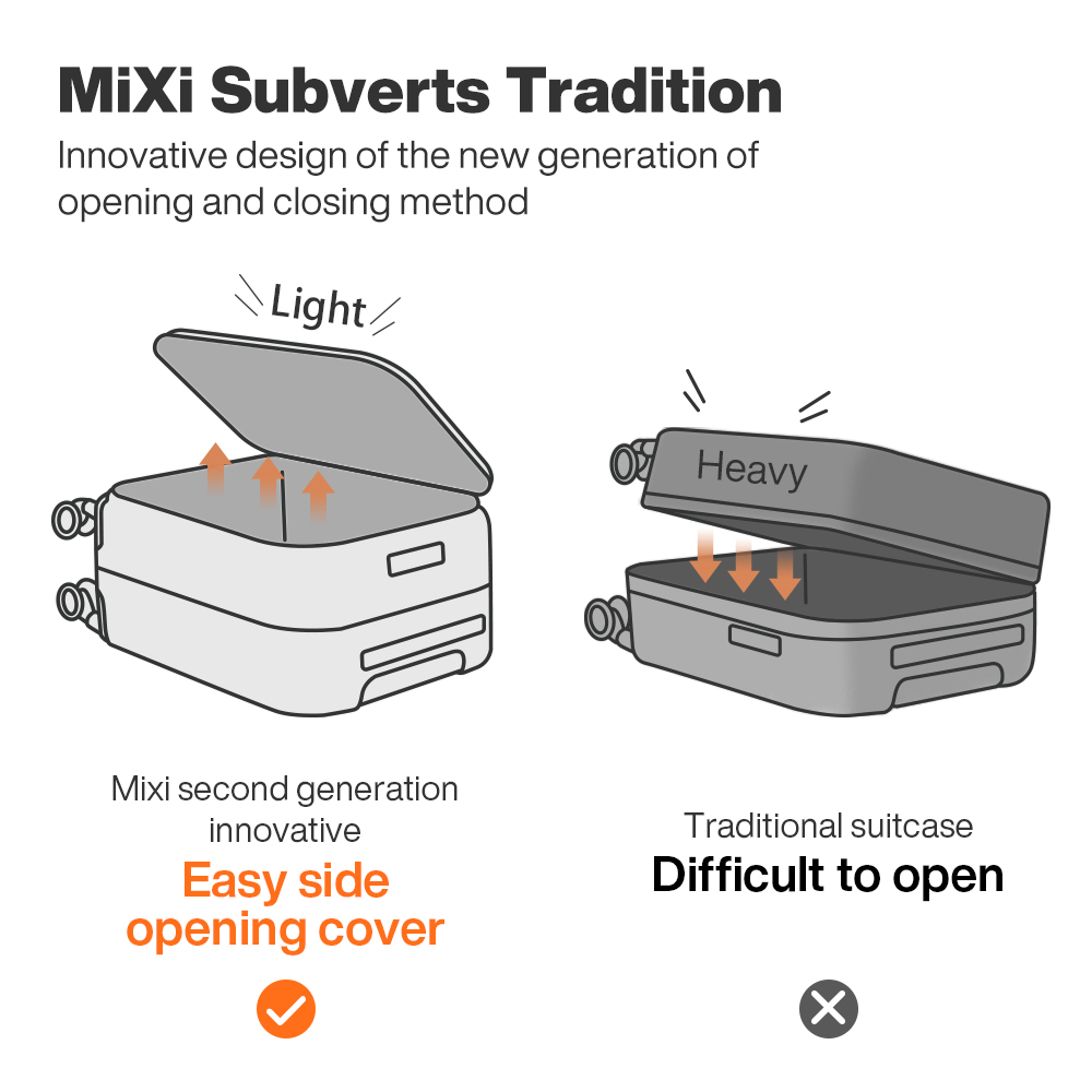 Mixi New PC Aluminum Frame Sui - đánh giá và giá Aluminum Frame Carry On Luggage
